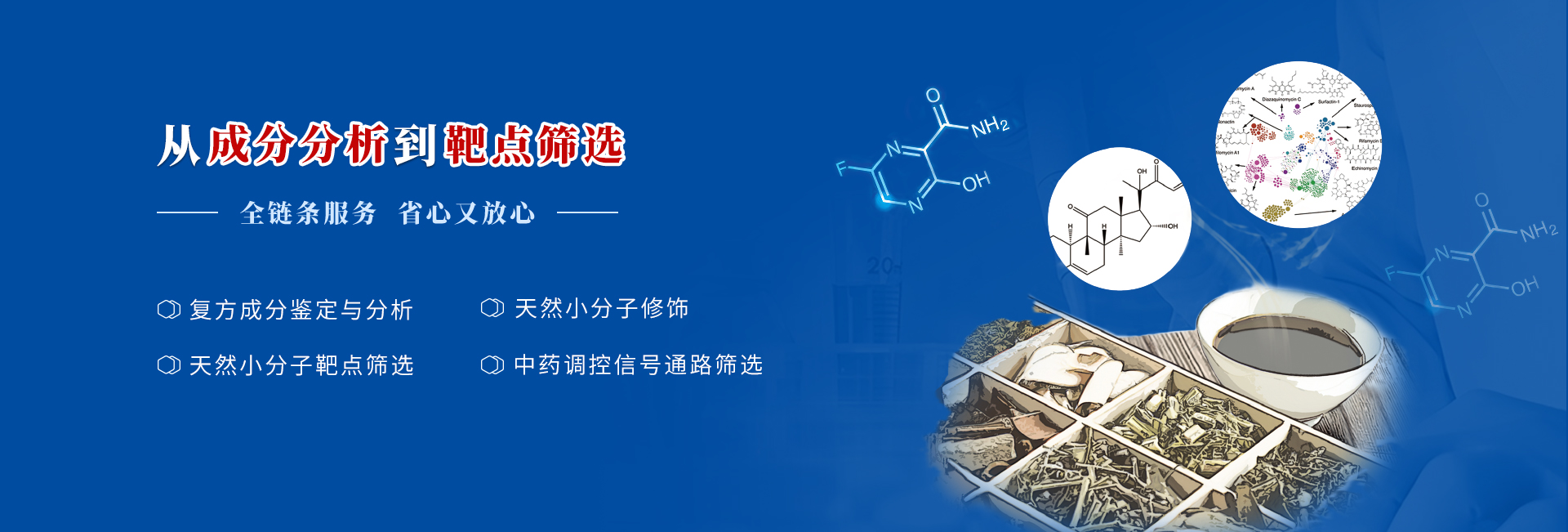 小分子药物靶点筛选