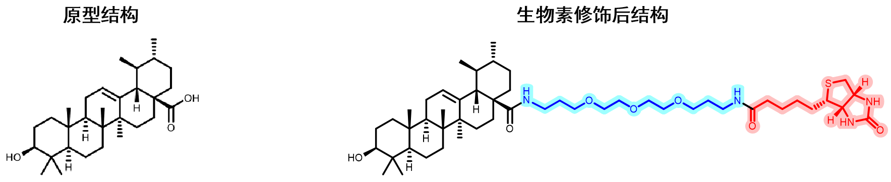 熊果酸1.png